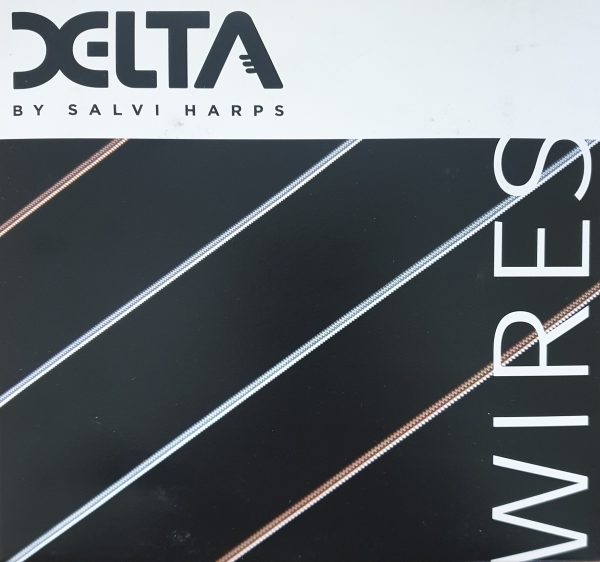 Delta Wire