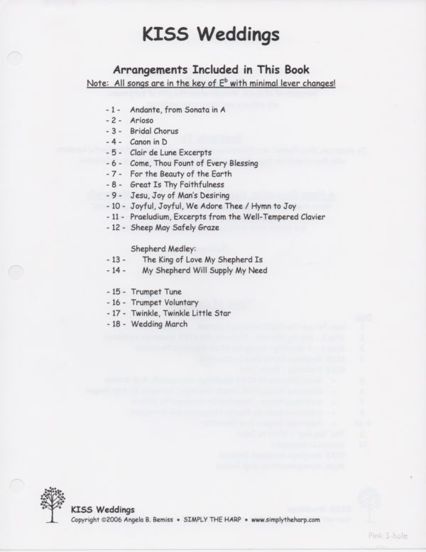 KISS Weddings Bemiss A.