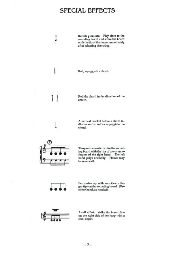 Master Glossary Of Symbols And Special Effects For Harp Carman F.