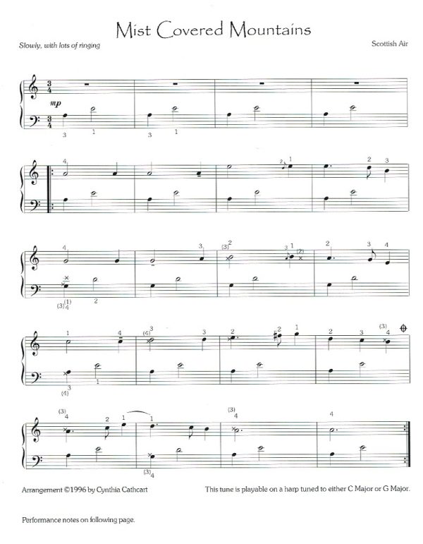 From My Music Stand Cathcart C.