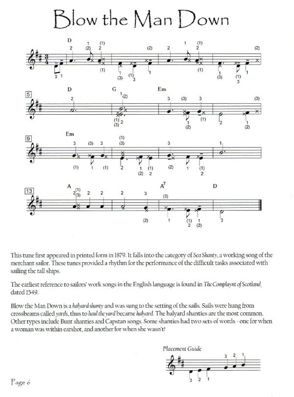 Traditional Beginnings For The Harp Cathcart C.