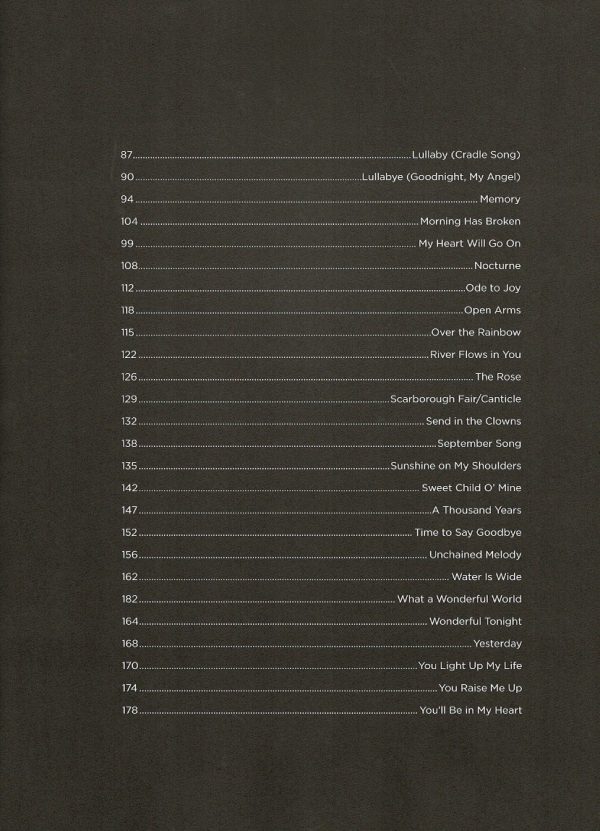 First 50 Songs You Should Play On Harp