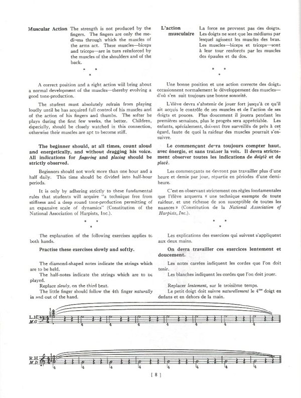 Method For The Harp Lawrence L./Salzedo C.