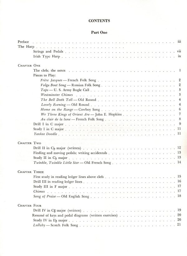 The ABC Of Harp Playing Lawrence L.