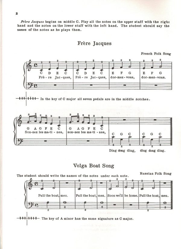 The ABC Of Harp Playing Lawrence L.