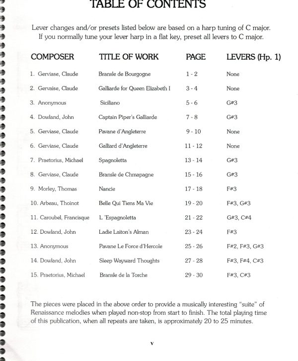 The Renaissance Duet Book Rees-Rohrbacher D.