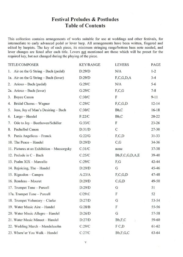 Festival Preludes & Postludes Rees-Rohrbacher D.