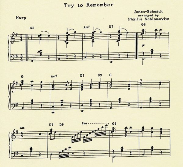 Try To Remember Schlomovitz P.