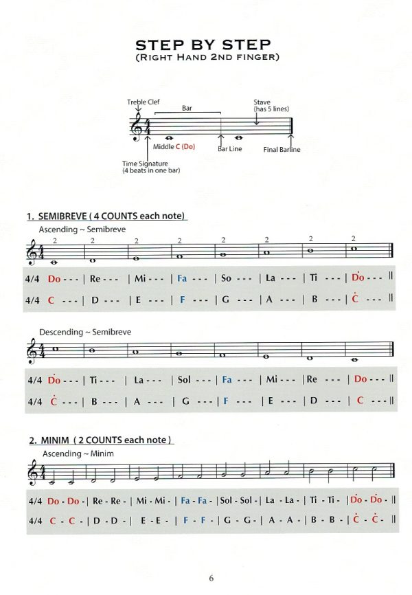 Let The Harps Sound Book 1 Tan K.