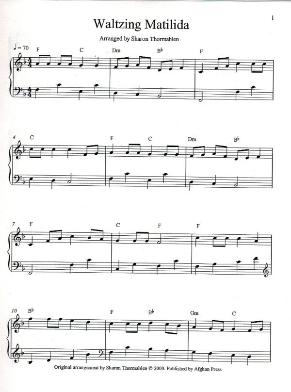 Where The Fingers Fall Thormahlen S.